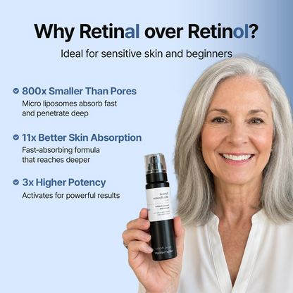 Nordia Glow-Tox Retinal Serum
