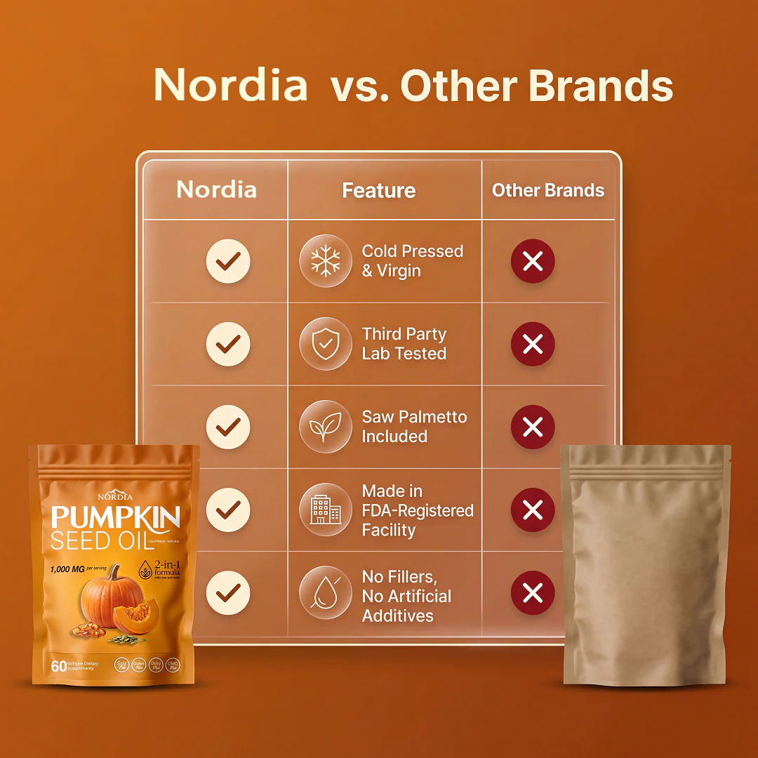 Nordia Pumpkin Seed Oil Softgels