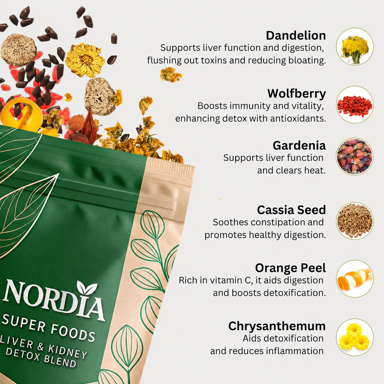 Nordia Tea