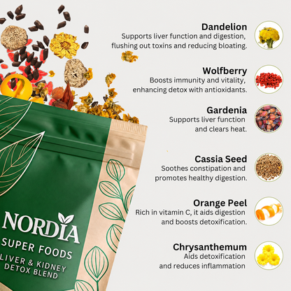 Nordia Tea