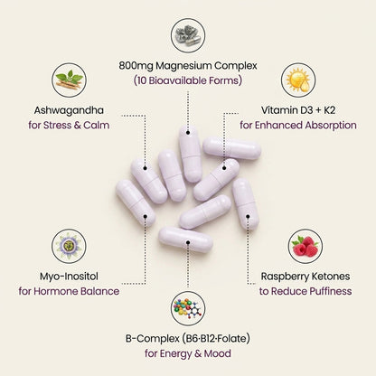 Nordia Magnesium Complex for Woman